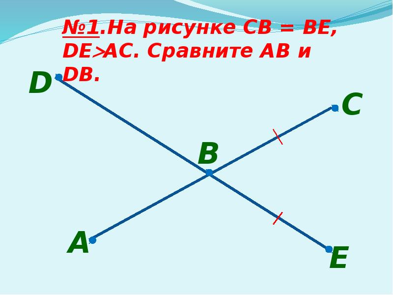 Луч из вершины угла