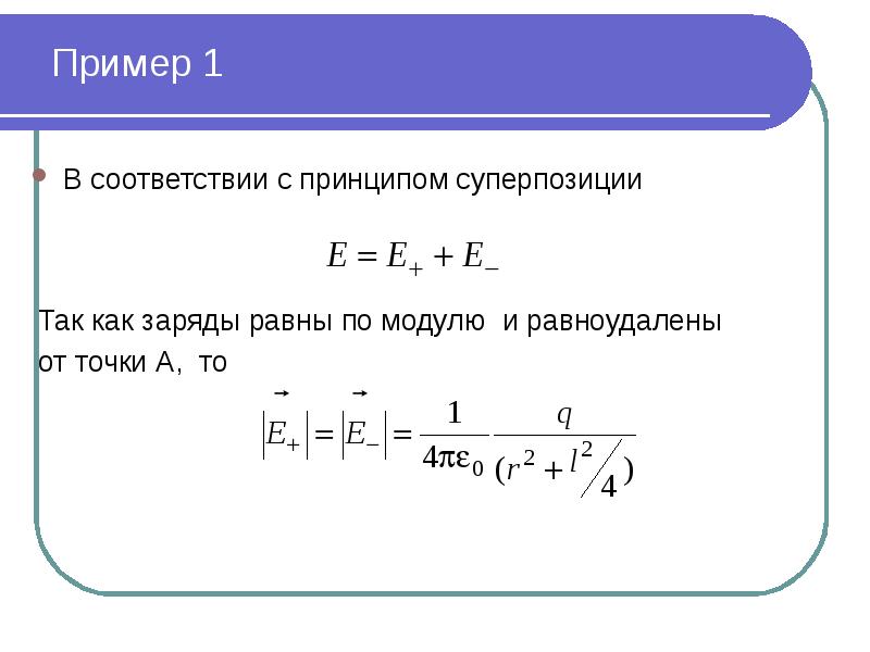 Принцип суперпозиции презентация