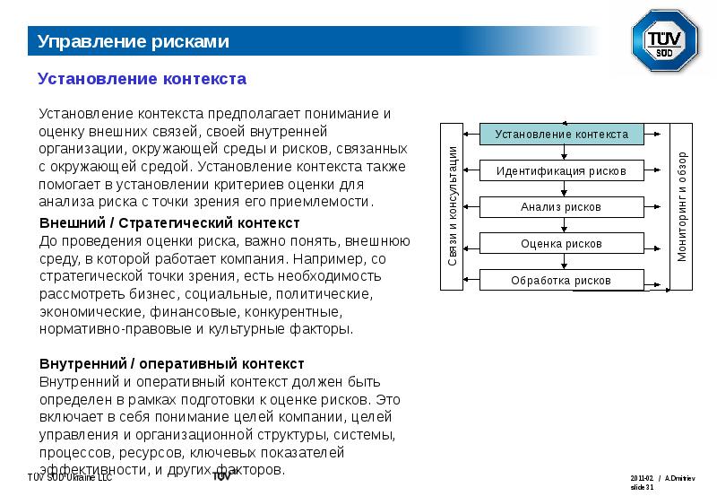 Установление контекста