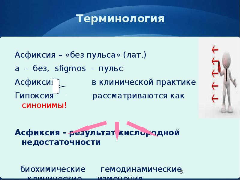 Асфиксия новорожденных презентация