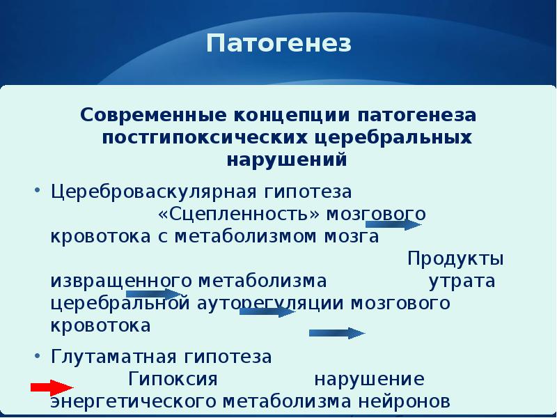 Патогенез
Современные концепции патогенеза постгипоксических церебральных нарушений
Цереброваскулярная гипотеза Патогенез
Современные концепции патогенеза постгипоксических церебральных нарушений
Цереброваскулярная гипотеза