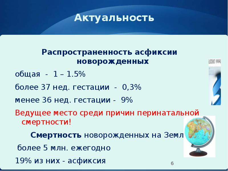 Актуальность
Распространенность асфиксии новорожденных
общая - 1 – 1.5%
более 37 Актуальность
Распространенность асфиксии новорожденных
общая - 1 – 1.5%
более 37