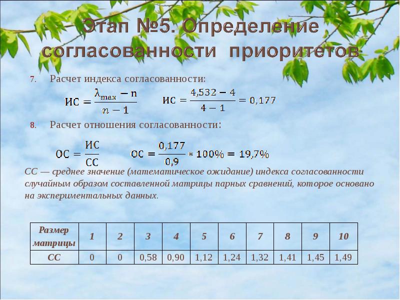 Калькулятор отношений