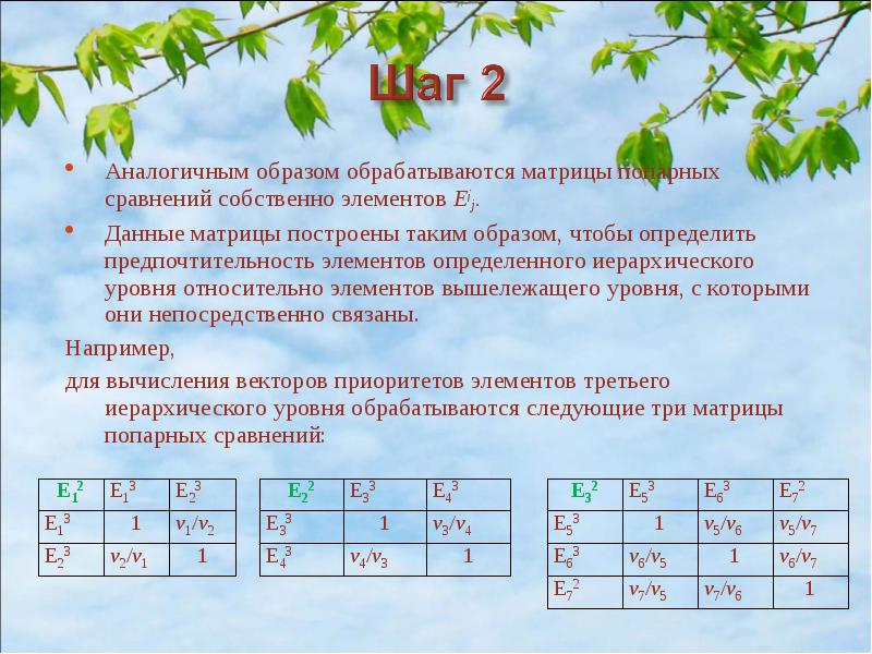метод основанный на сопоставлении. аналогичным способом. аналогичным способом. аналитический метод нормирования. метод золотого сечения оптимизация.