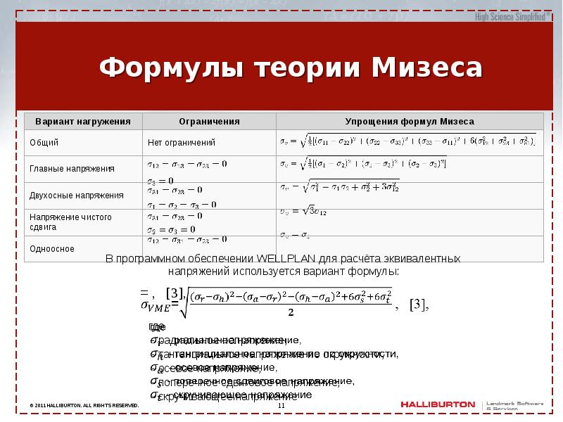 Критерий теории. Критерий прочности Мизеса. Напряжения по Мизесу теория прочности. Критерий Мизеса теория пластичности. Критерий текучести Мизеса.