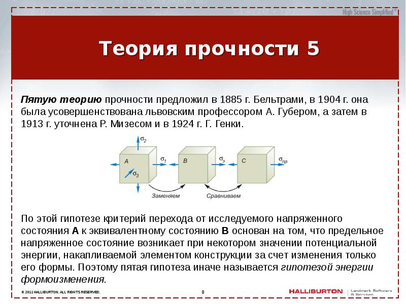 Что такое теория в проекте