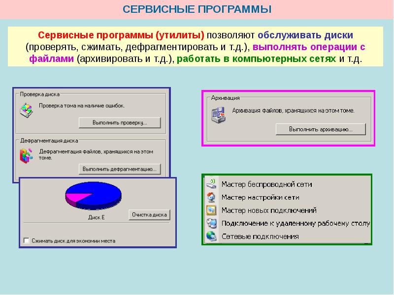 Назначение и основные функции операционных систем персональных компьютеров реферат