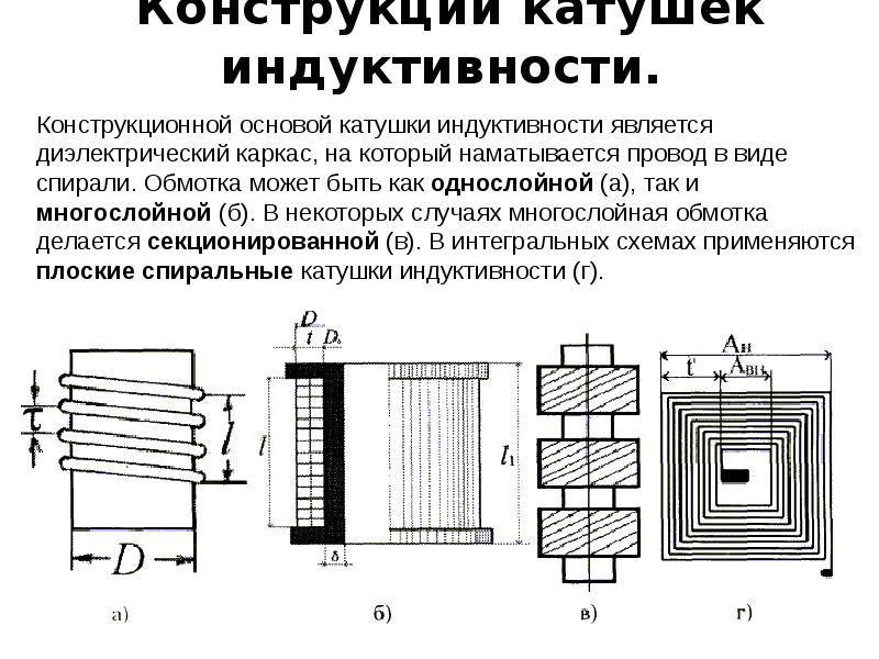 Катушка индуктивности презентация