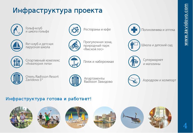 Инфраструктура в проекте это