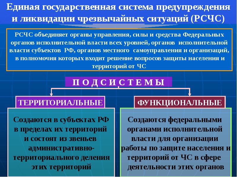 Кто осуществляет руководство единой государственной системой предупреждения и ликвидации чс