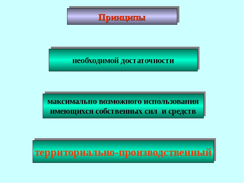 Эвакуация населения 8 класс обж презентация