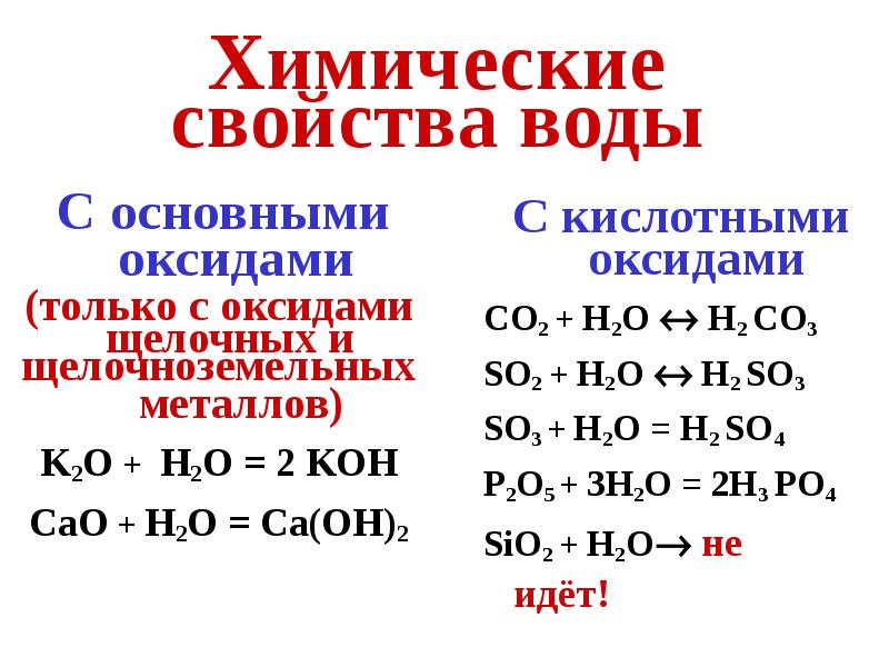 8 класс химические свойства воды презентация