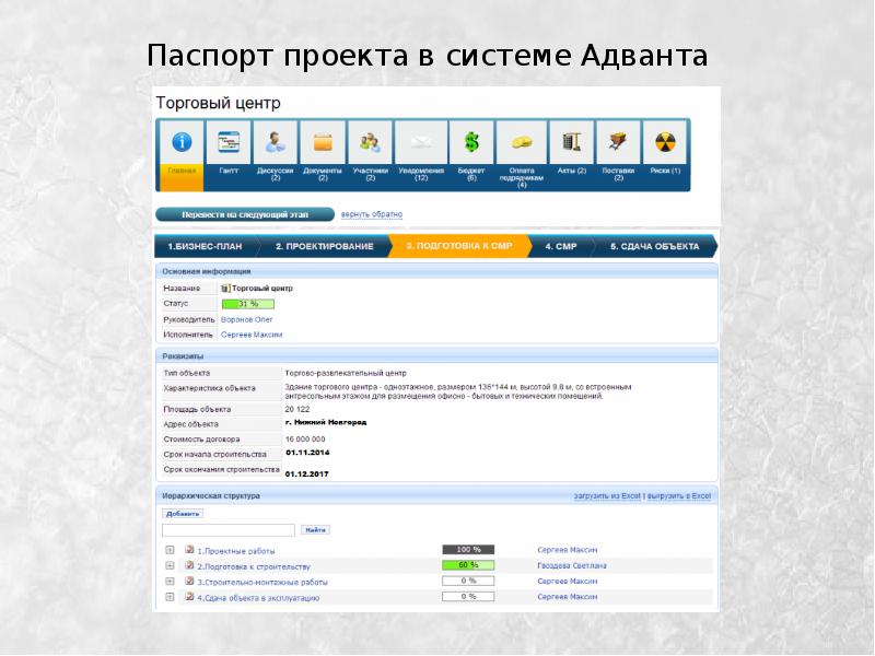 Функциональные возможности системы адванта в управлении проектами следующие