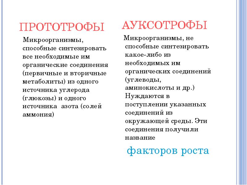 Способны синтезировать органические вещества. Типы питания бактерий АУКСОТРОФЫ ПРОТОТРОФЫ. Прототрофах, ауксотрофах. ПРОТОТРОФЫ примеры бактерий. Факторы роста АУКСОТРОФЫ И ПРОТОТРОФЫ.