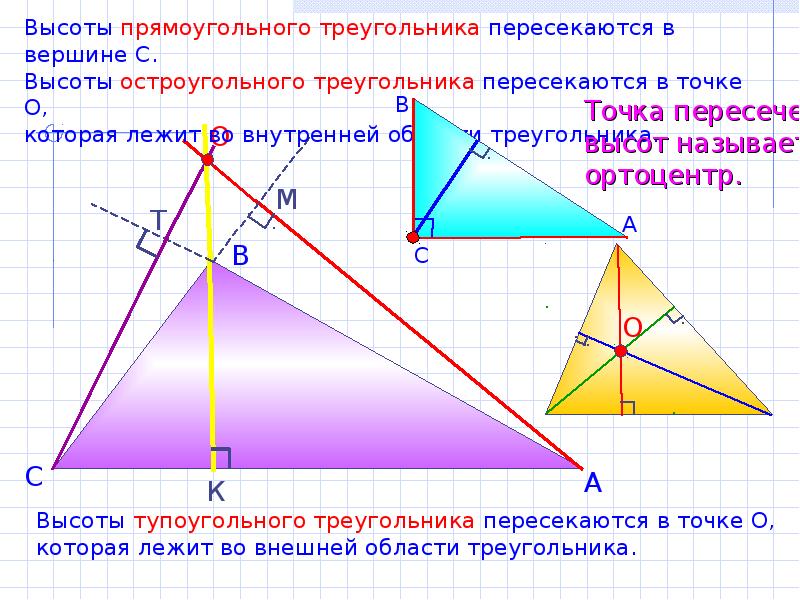 С помощью инструментов найдите на рисунке медиану биссектрису высоту треугольника мкт чертежных