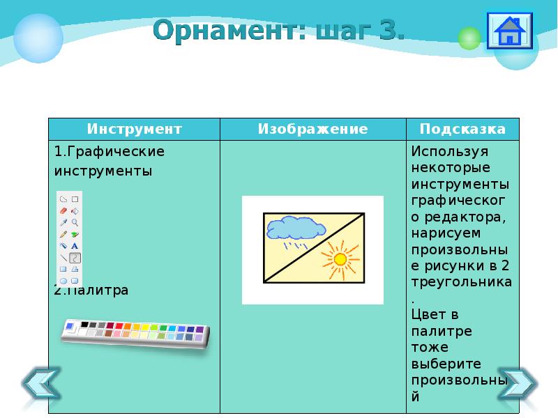 Инструменты графического редактора Paint. Отметь инструменты графического редактора. Графический редактор с линейкой. Какого инструмента нет в графическом редакторе.