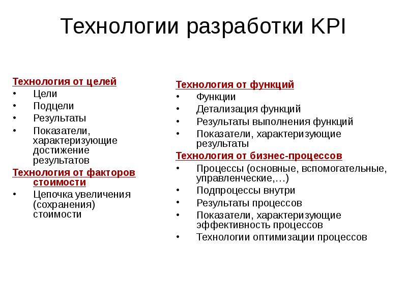 Какими показателями характеризуется достижение целей проекта