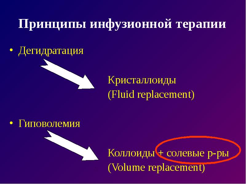 Осложнения инфузионной терапии. Дегидратация инфузионная терапия. Гиповолемия инфузионная терапия. Принципы инфузионной терапии. Кристаллоиды инфузионная терапия.