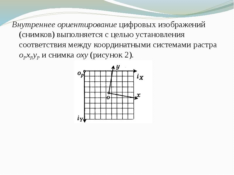 Внутреннее ориентирование снимка в системе координат цифрового изображения