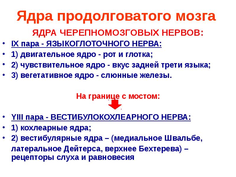Паровые ядра. Паровые ядра