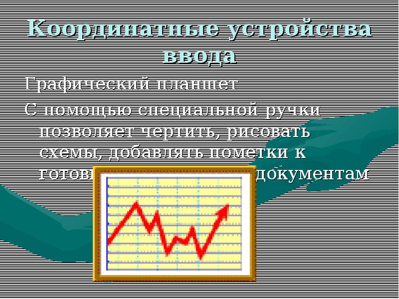 Кодирующий планшет позволяющий профессионально рисовать чертить на пк называется