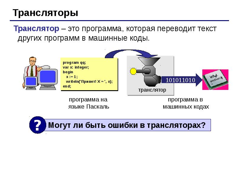 Другую программу. Программы трансляторы. Трансляторы примеры программ. Транслятор это в информатике. Транслятор в программировании.