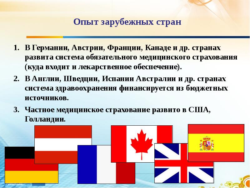 Страхование в германии презентация