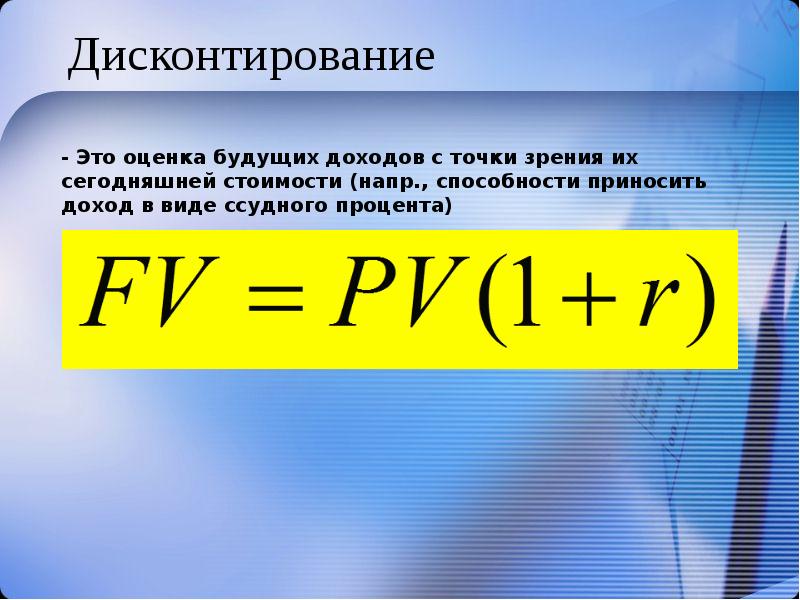 Будущая стоимость проекта это