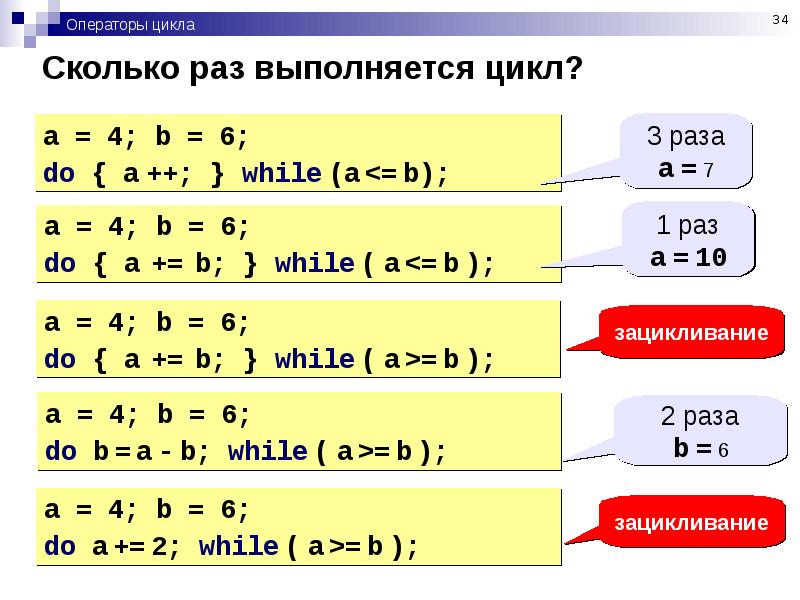 Си плюс плюс прерывание цикла.