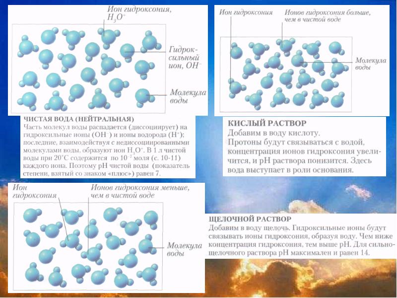 Катион гидроксония