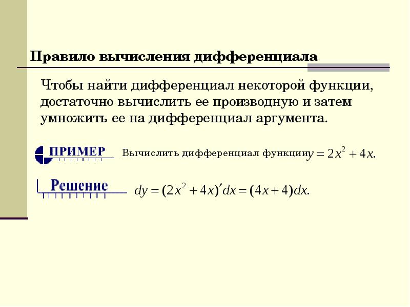 Презентация дифференциал функции