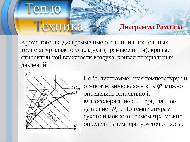 Свойства влажного воздуха и диаграмма рамзина