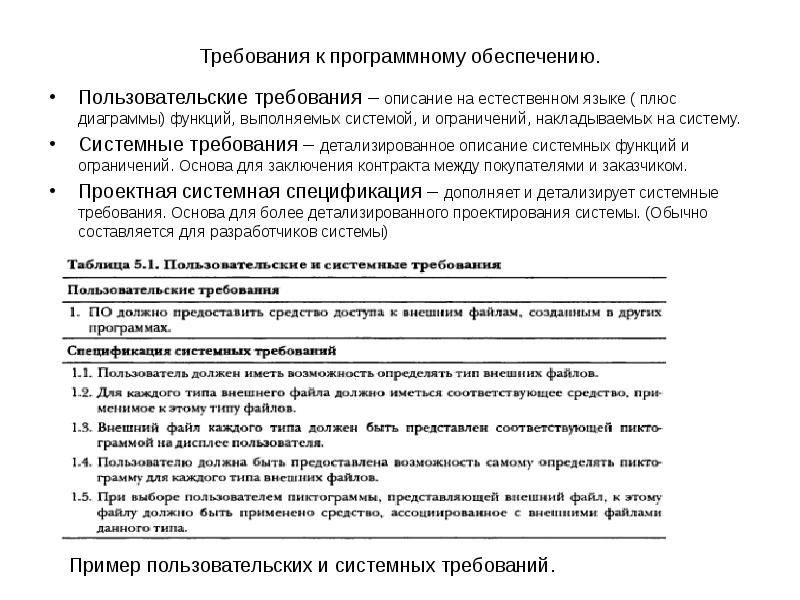 Пользовательское соглашение для приложения образец