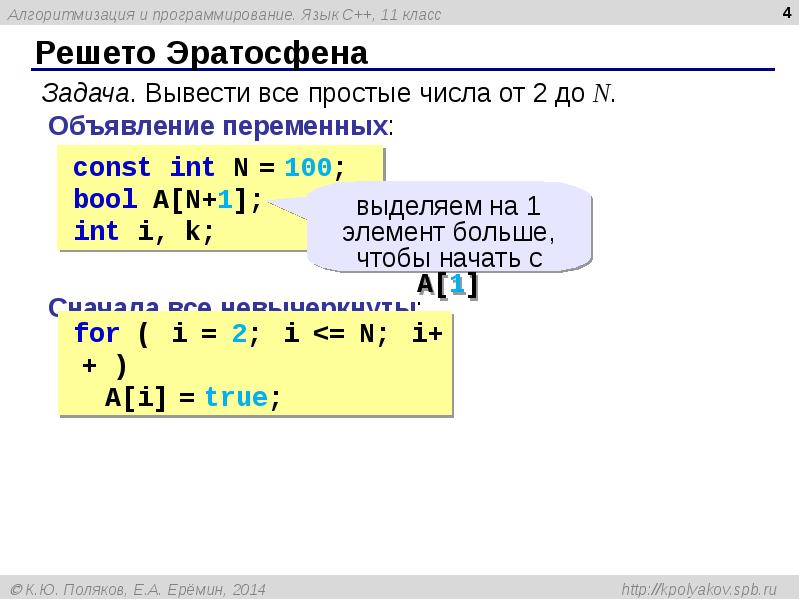 Решето эратосфена блок схема