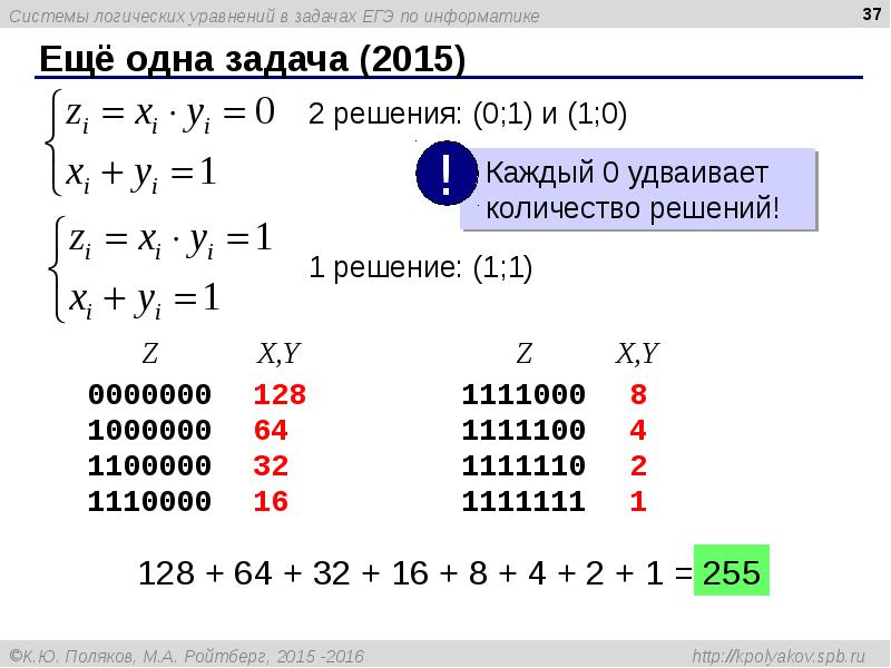 Простейшие логические уравнения информатика