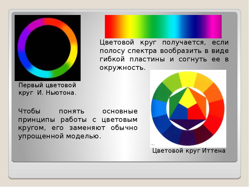 Цвет работы какой. Цветовой круг Ньютона. Первый цветовой круг Ньютона. Ньютон цвета спектра. Круг Ньютона цвета.