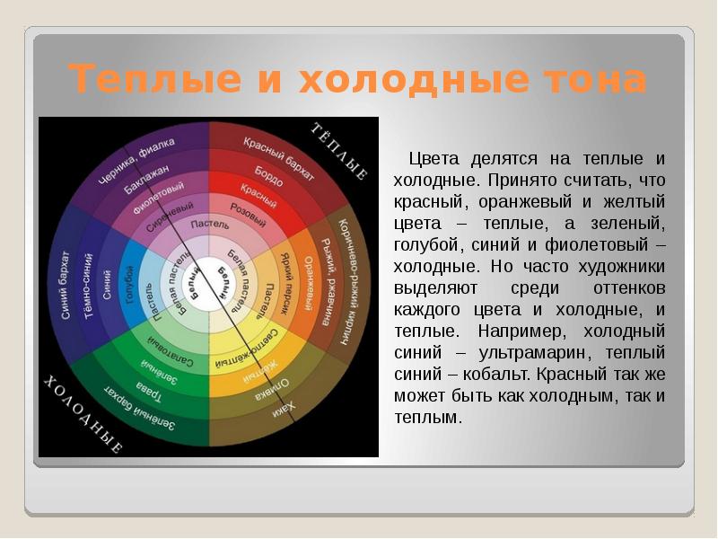 Какое тепло холодно. Теплые и холодные оттенки оранжевого цвета. Оранжевый теплый и холодный оттенок. Теплые и холодные оттенки фиолетового. Фиолетовый цвет холодный и теплый оттенок.