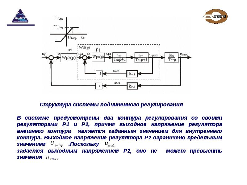 Регулирующий электропривод. Структурная схема тиристорного электропривода постоянного тока. Наладка тиристорных электроприводов переменного тока. Структурная схема подчиненного регулирования. Схема подчиненного регулирования электропривода котла.