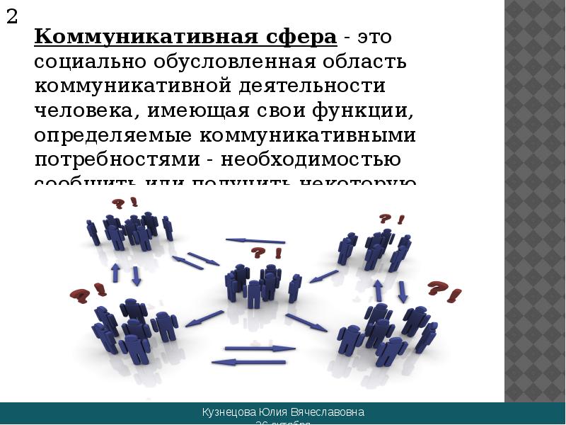 Коммуникативная область. Коммуникативная сфера личности. Коммуникативная сфера сфера. Структура коммуникативной сферы личности. Коммуникативная сфера включает в себя.