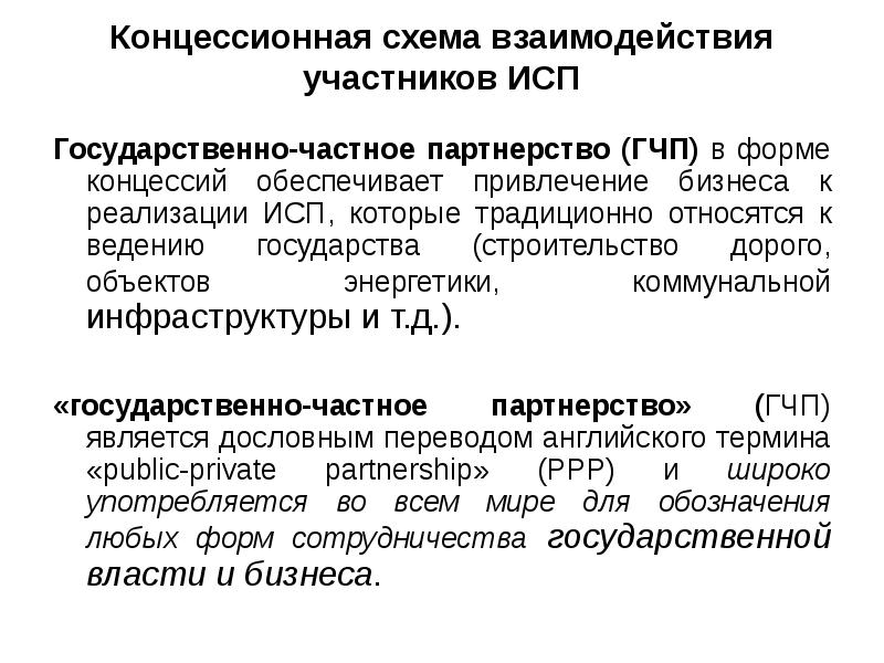 Концессионная схема взаимодействия участников ИСП Государственно-частное партнерство (ГЧП) в форме концессий