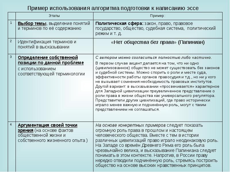 Егэ общество план мировоззрение