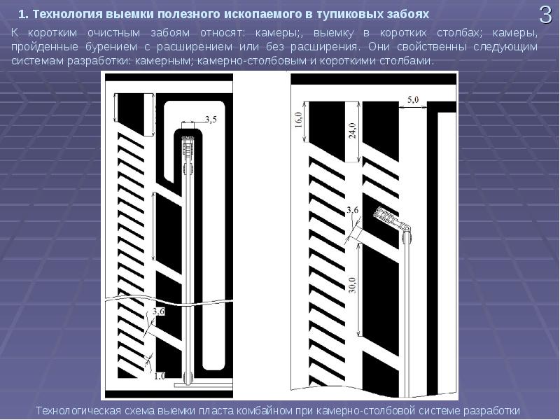 Челночная схема выемки угля