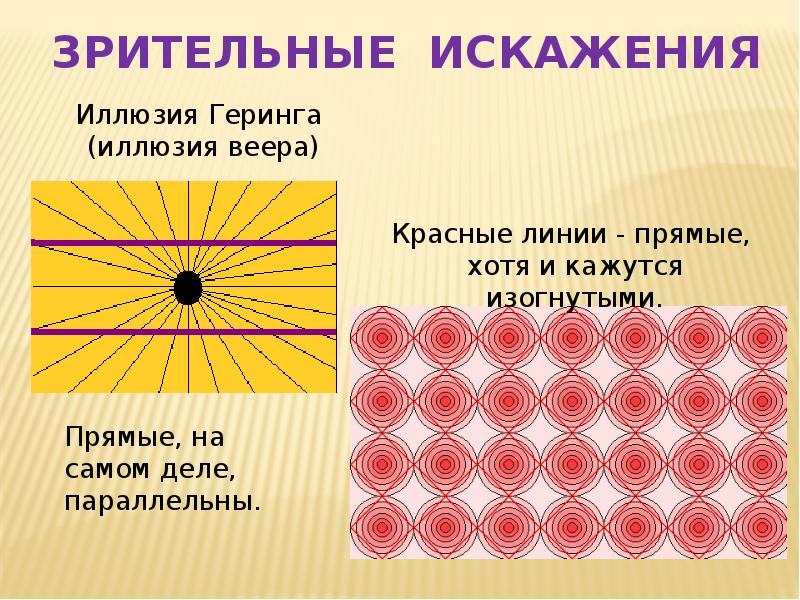 Исследовательский проект по физике оптические иллюзии