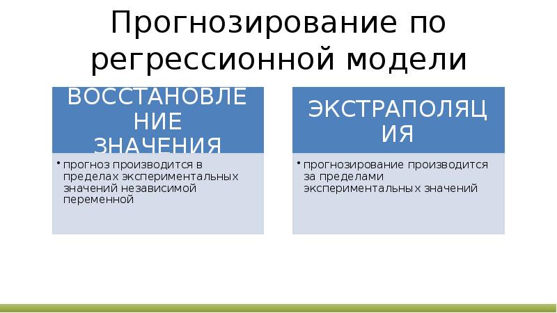 Модели статистического прогнозирования презентация