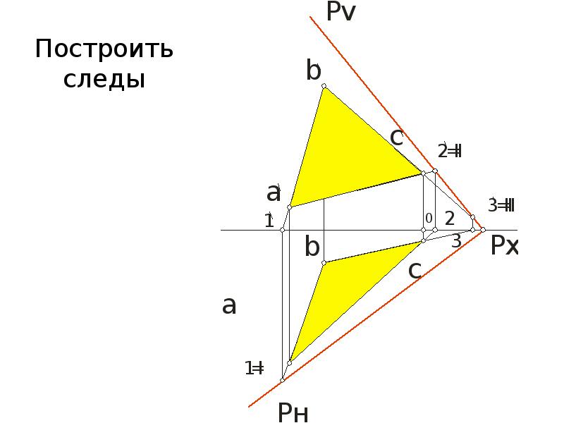 Расстояние от точки до плоскости треугольника