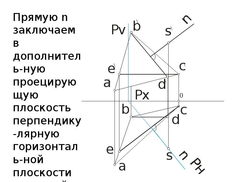 Плоскость заданная треугольником