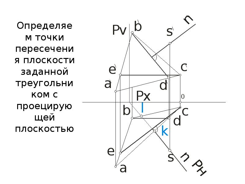 Найти проекцию точки на плоскость заданную уравнением