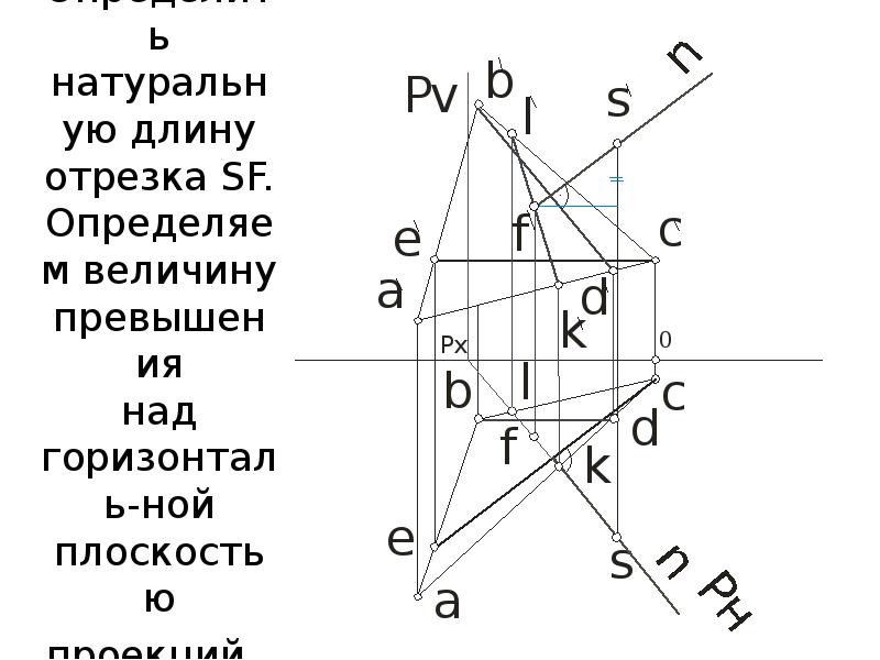 Плоскость q