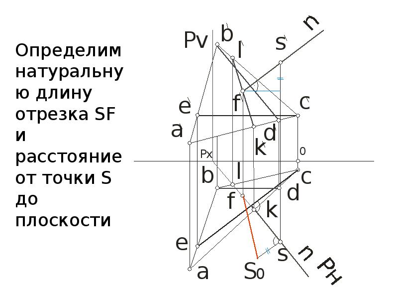 Плоскость q