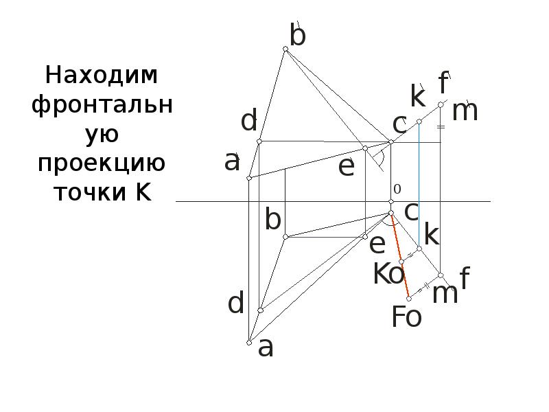 Найти проекцию точки на прямую